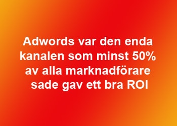adwords-50-percent